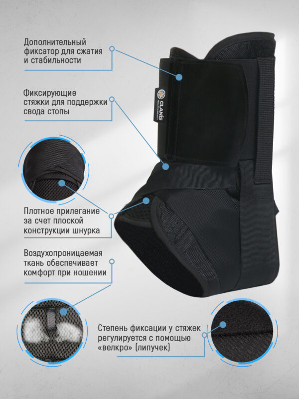 Фиксатор голеностопа GLANIS Ankle BraceL — кадр 1