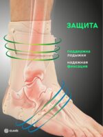 Фиксатор голеностопа GLANIS Ankle BraceX — кадр 38