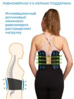 Фиксатор поясницы GLANIS Easy Brace — кадр 7
