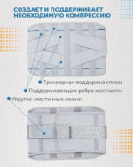 Фиксатор поясницы GLANIS Easy Brace3X — кадр 5