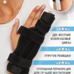 Фиксатор пальца GLANIS Finger FixS — кадр 2