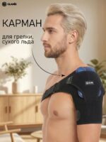 Фиксатор плеча GLANIS Shoulder Fix — кадр 2