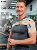 Фиксатор плеча GLANIS Shoulder Fix — кадр 19