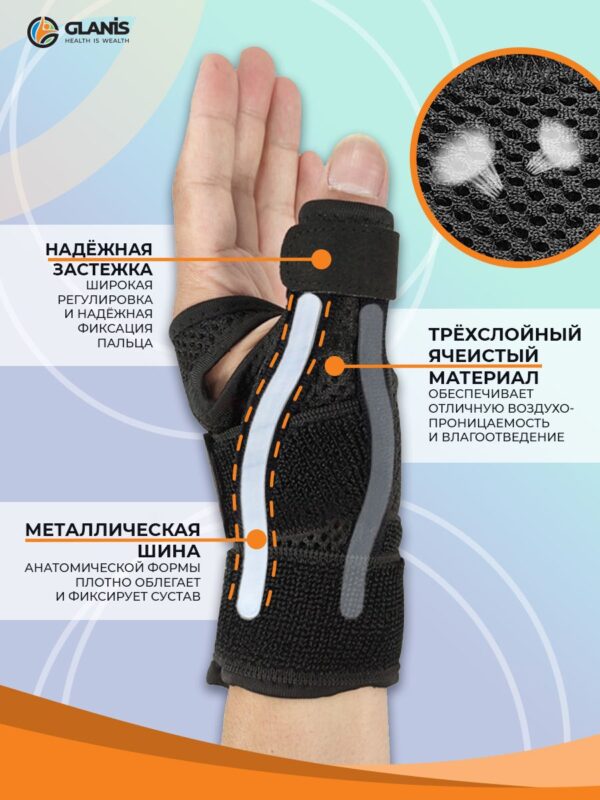 Фиксатор большого пальца GLANIS Thumb BraceL — кадр 1