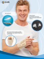 Фиксатор большого пальца GLANIS Thumb BraceL — кадр 29